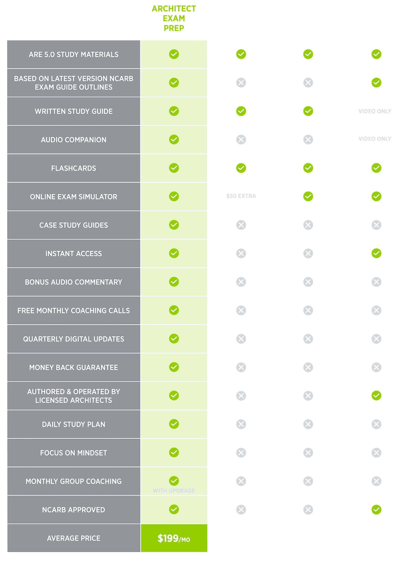 2021 Comparison_Chart FINAL_full2