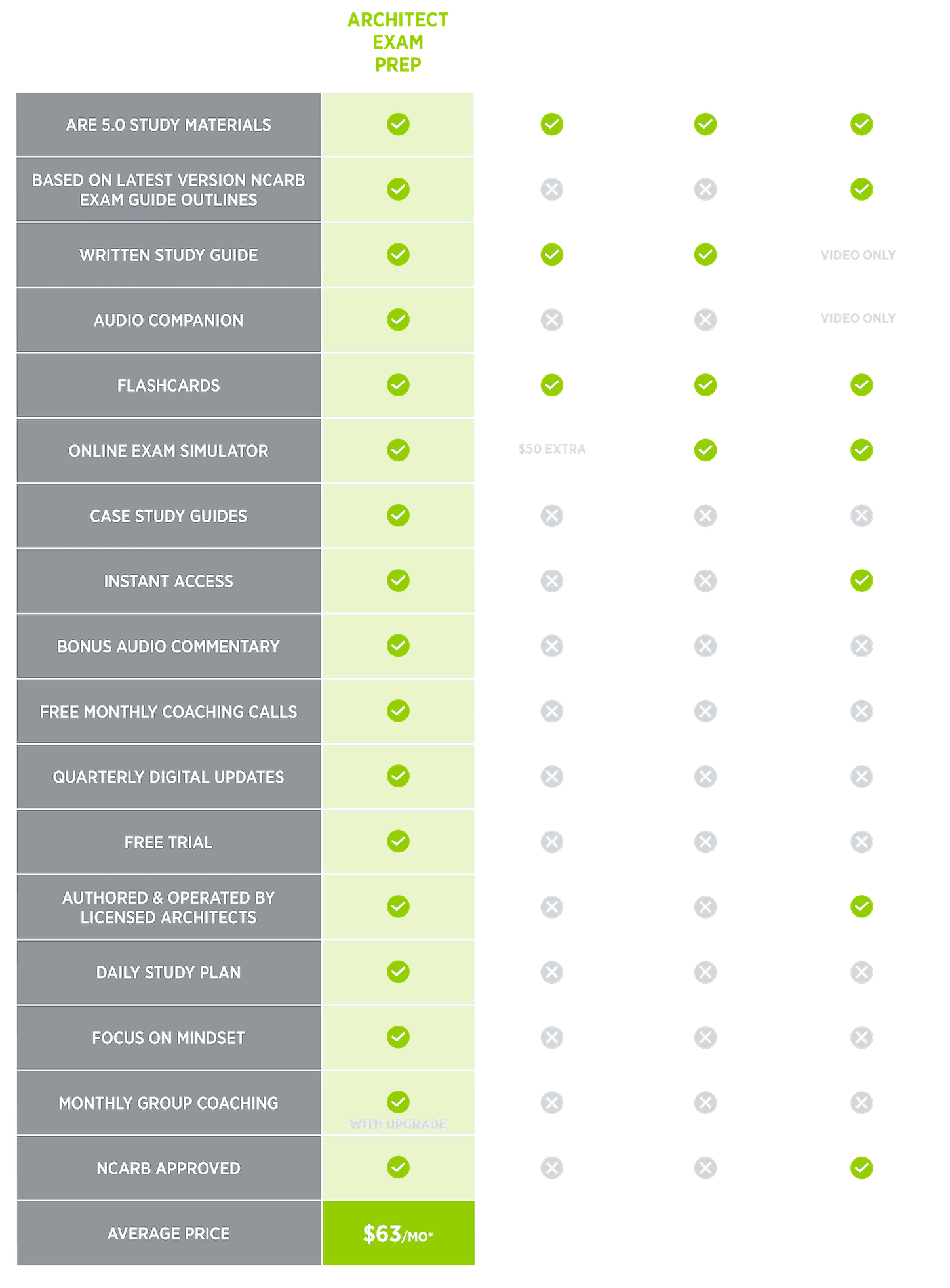 2021 Comparison_Chart FINAL_full2a