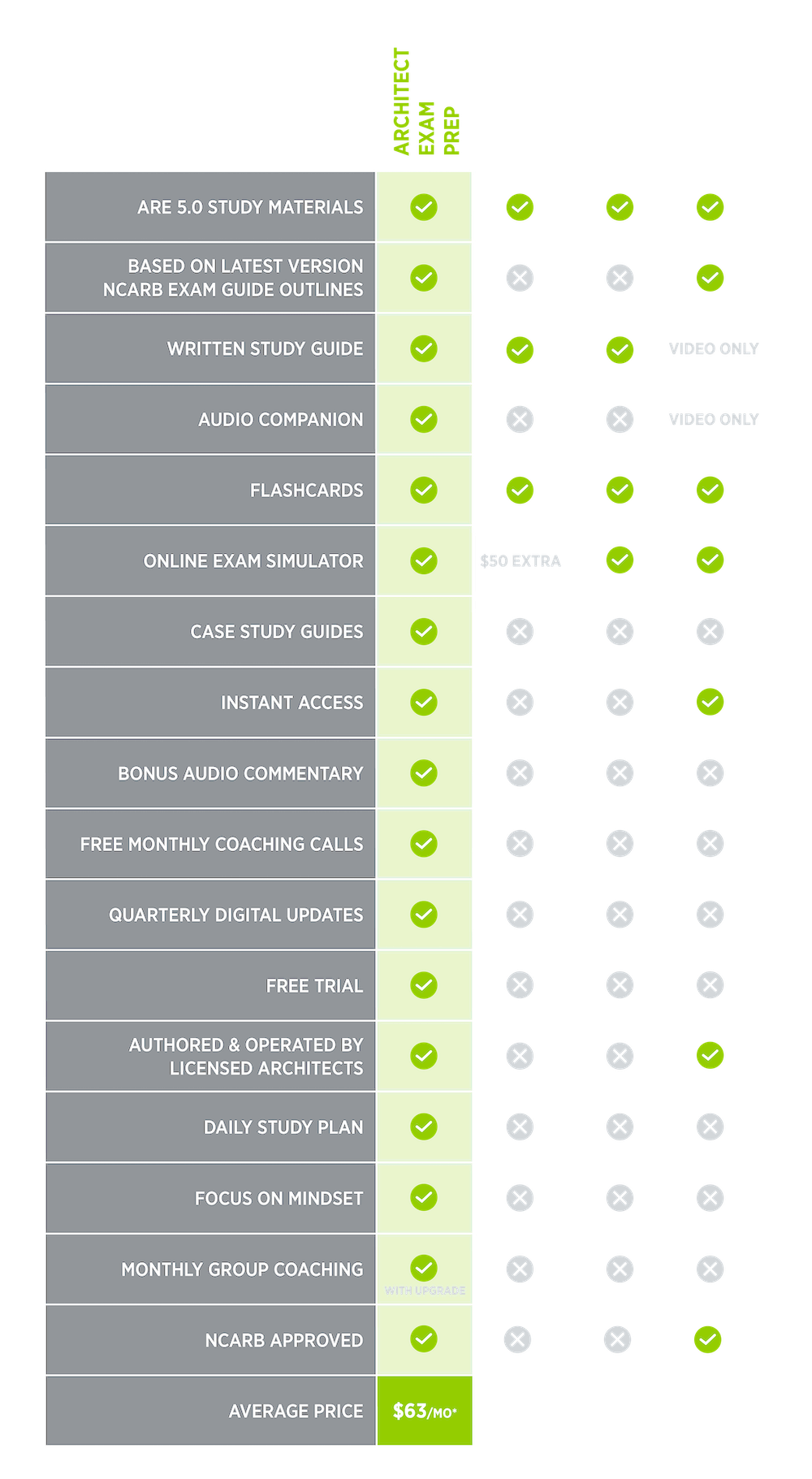2021 Comparison_Chart FINAL_mobile2a